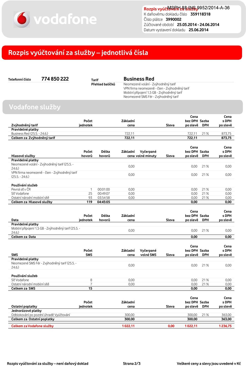 2014 cro Rozpis vyúčtování za služby jednotlivá čísla Telefonní číslo 774 850 222 Tarif Business Red Vodafone služby jednotek Přehled balíčků Neomezené volání - Zvýhodněný tarif VPN firma neomezeně -