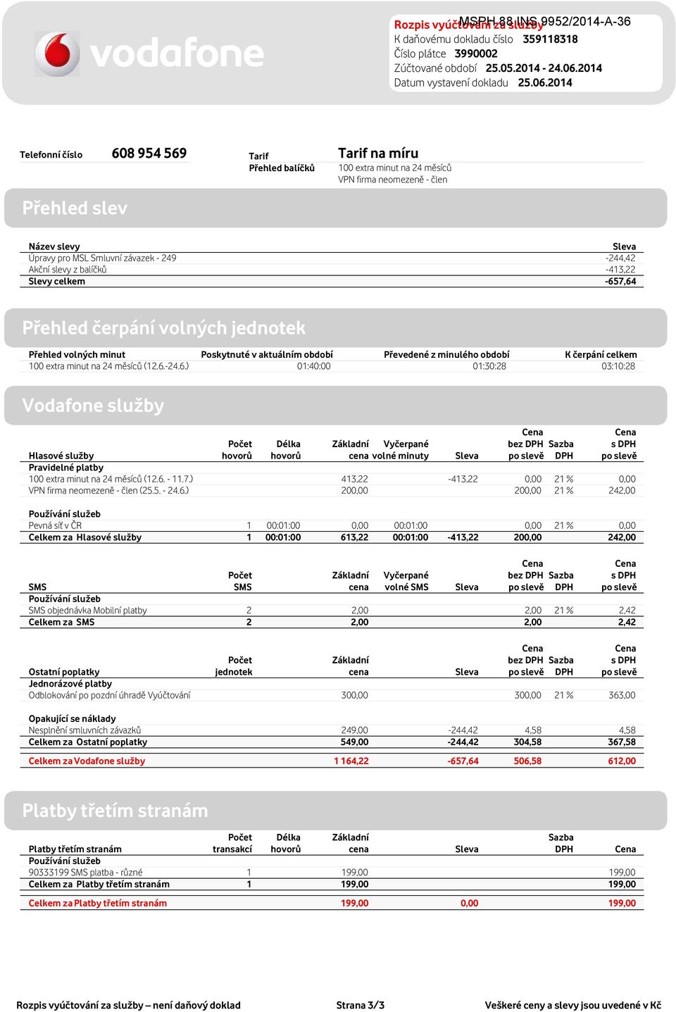 2014 Telefonní číslo 608 954 569 Tarif Tarif na míru Přehled slev Přehled balíčků 100 extra minut na 24 měsíců VPN firma neomezeně - člen Název slevy D Úpravy pro MSL Smluvní závazek - 249-244,42 D