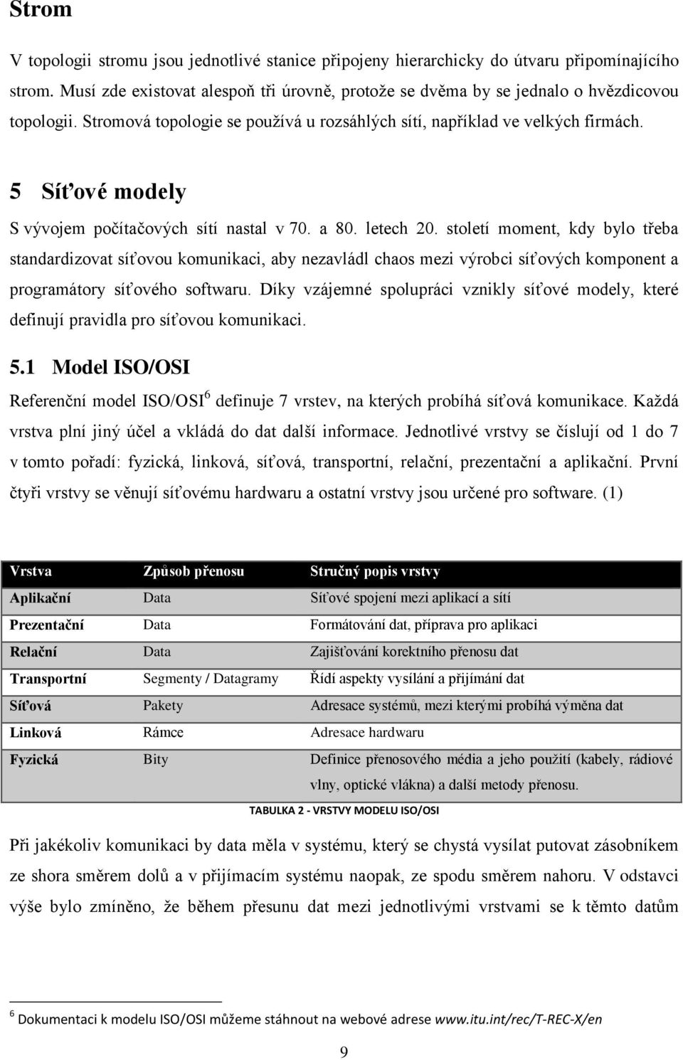 století moment, kdy bylo třeba standardizovat síťovou komunikaci, aby nezavládl chaos mezi výrobci síťových komponent a programátory síťového softwaru.