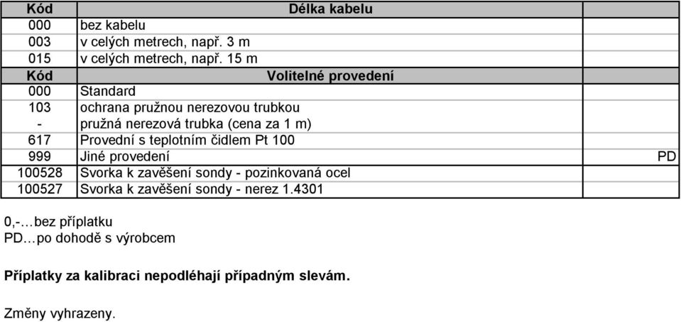 617 Provední s teplotním čidlem Pt 100 999 Jiné provedení PD 100528 Svorka k zavěšení sondy - pozinkovaná ocel 100527