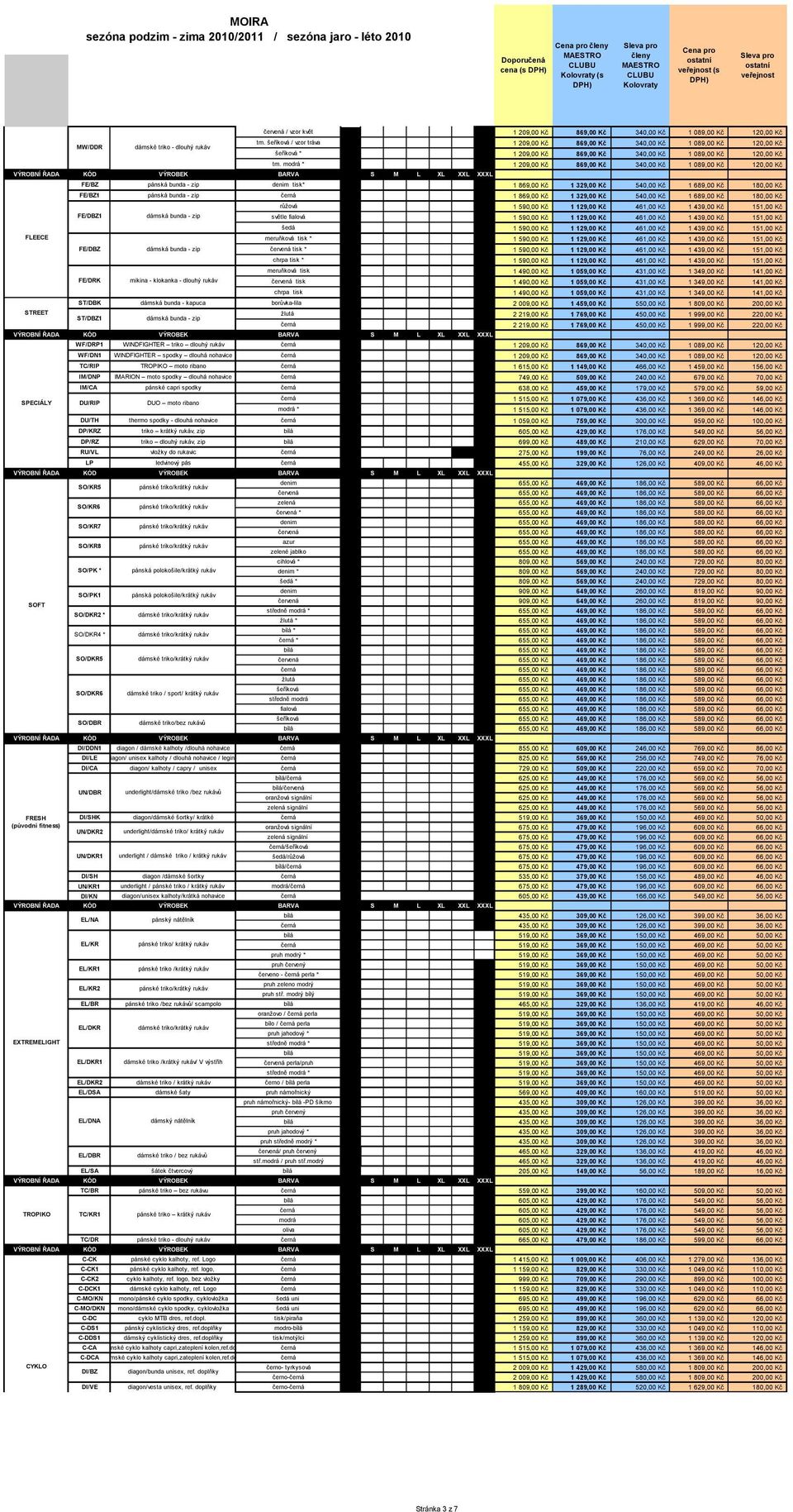 Kč 540,00 Kč 1 689,00 Kč 180,00 Kč FE/BZ1 pánská bunda - zip černá 1 869,00 Kč 1 329,00 Kč 540,00 Kč 1 689,00 Kč 180,00 Kč růžová 1 590,00 Kč 1 129,00 Kč 461,00 Kč 1 439,00 Kč 151,00 Kč FE/DBZ1