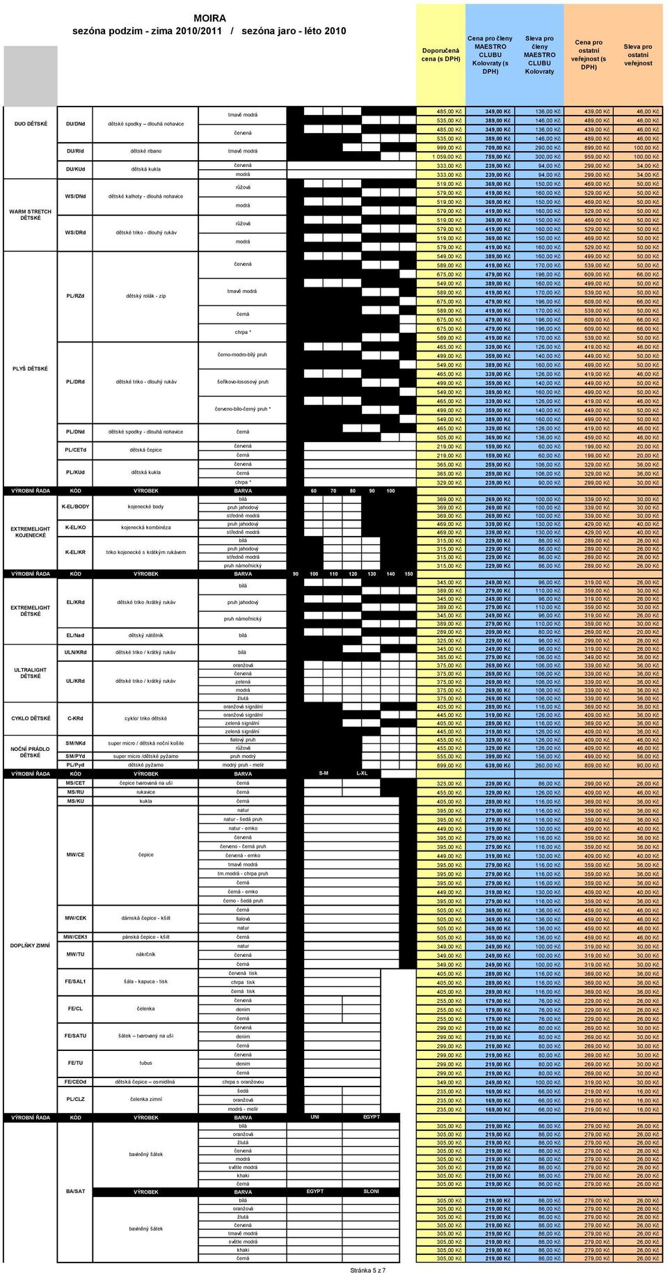 triko - dlouhý rukáv růžová modrá červená PL/RZd dětský rolák - zip černá chrpa * černo-modro-bílý pruh 499,00 Kč 359,00 Kč 140,00 Kč 449,00 Kč 50,00 Kč PLYŠ PL/DRd dětské triko - dlouhý rukáv