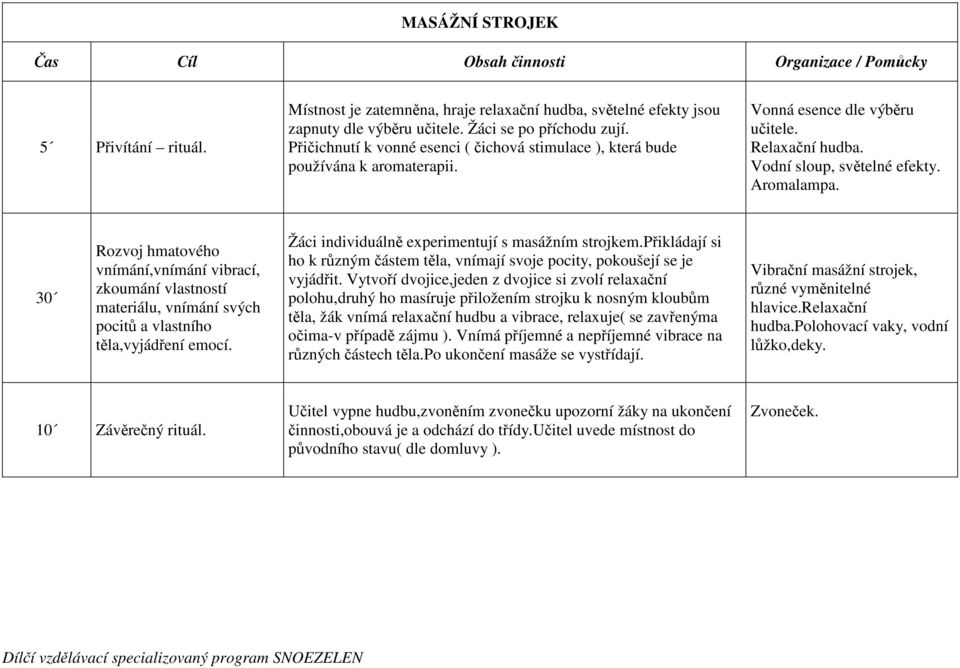 30 Rozvoj hmatového vnímání,vnímání vibrací, zkoumání vlastností materiálu, vnímání svých pocitů a vlastního těla,vyjádření emocí. Žáci individuálně experimentují s masážním strojkem.