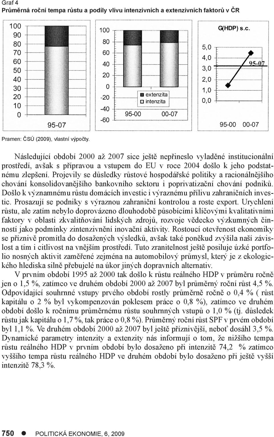 Projevily se důsledky růstové hospodářské politiky a racionálnějšího chování konsolidovanějšího bankovního sektoru i poprivatizační chování podniků.