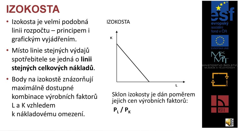 Body na izokostě znázorňují maximálně dostupné kombinace výrobních faktorů L a K vzhledem k