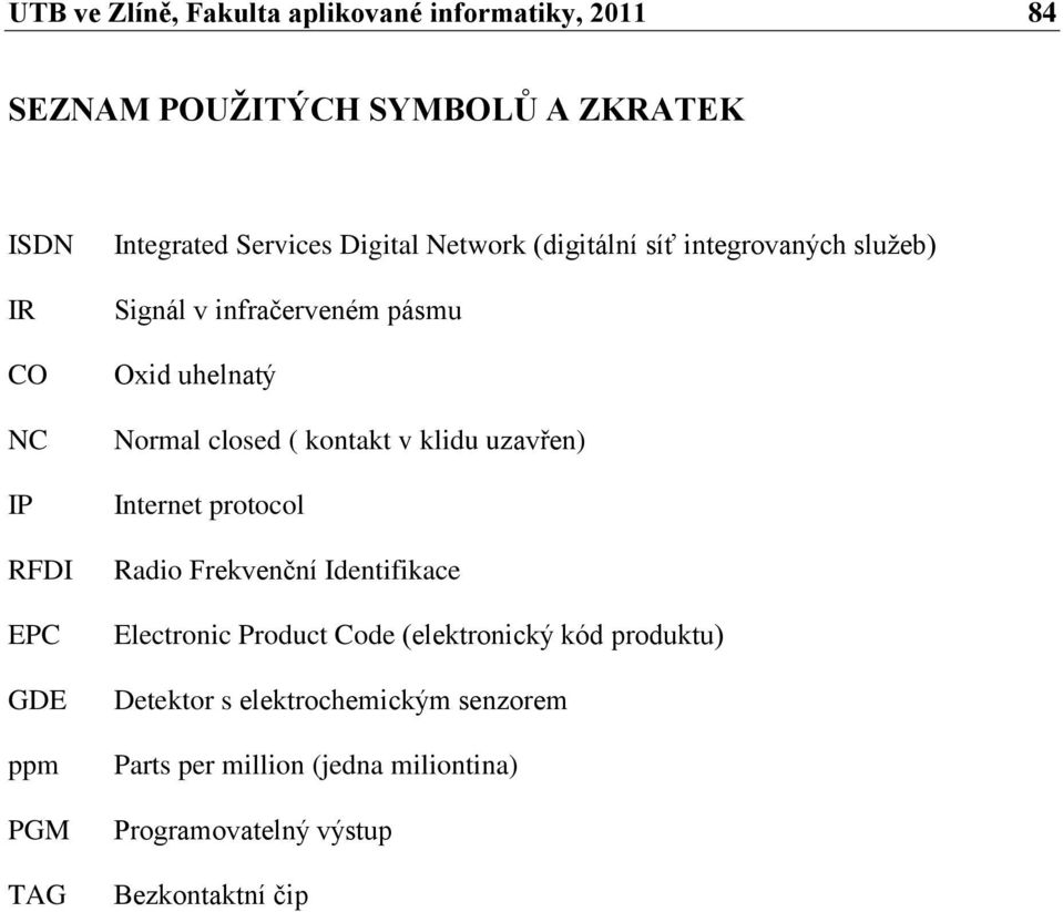 Normal closed ( kontakt v klidu uzavřen) Internet protocol Radio Frekvenční Identifikace Electronic Product Code