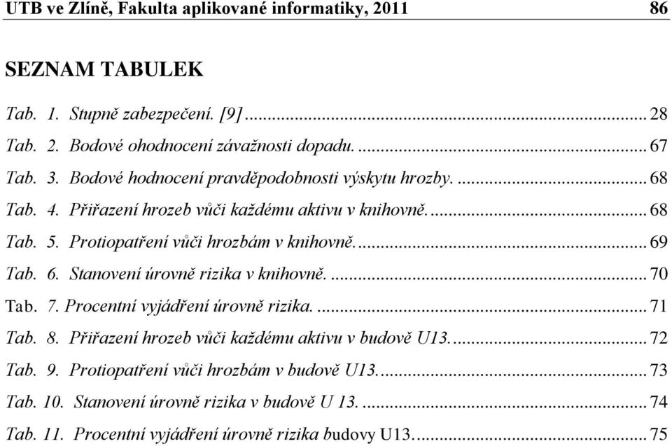 ... 69 Tab. 6. Stanovení úrovně rizika v knihovně.... 70 Tab. 7. Procentní vyjádření úrovně rizika.... 71 Tab. 8. Přiřazení hrozeb vůči každému aktivu v budově U13.