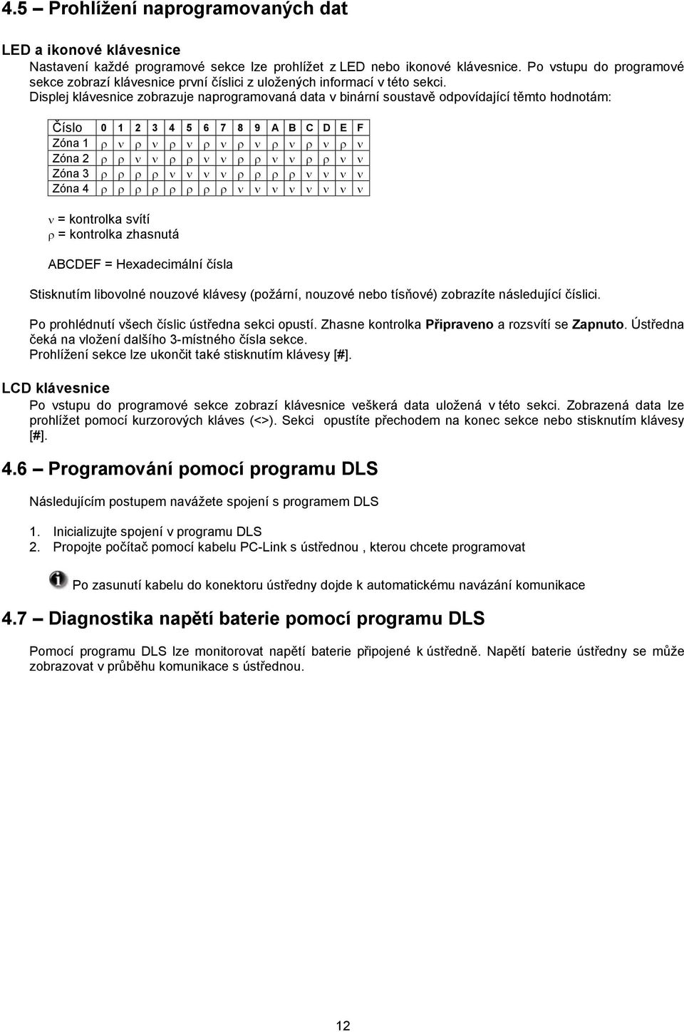 Displej klávesnice zobrazuje naprogramovaná data v binární soustavě odpovídající těmto hodnotám: Číslo 0 1 2 3 4 5 6 7 8 9 A B C D E F Zóna 1 Zóna 2 Zóna 3 Zóna 4 = kontrolka svítí = kontrolka