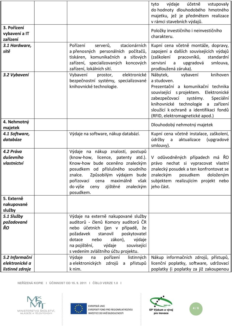 2 Vybavení Vybavení prostor, elektronické bezpečnostní systémy, specializované knihovnické technologie. 4. Nehmotný majetek 4.1 Software, databáze 4.2 Práva duševního vlastnictví 5.