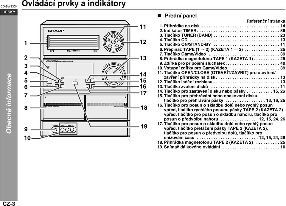 .............. 25 7. Tlačítko Game/Video.............................. 39 8. Přihrádka magnetofonu TAPE 1 (KAZETA 1)........... 25 9. Zdířka pro připojení sluchátek....................... 40 10.