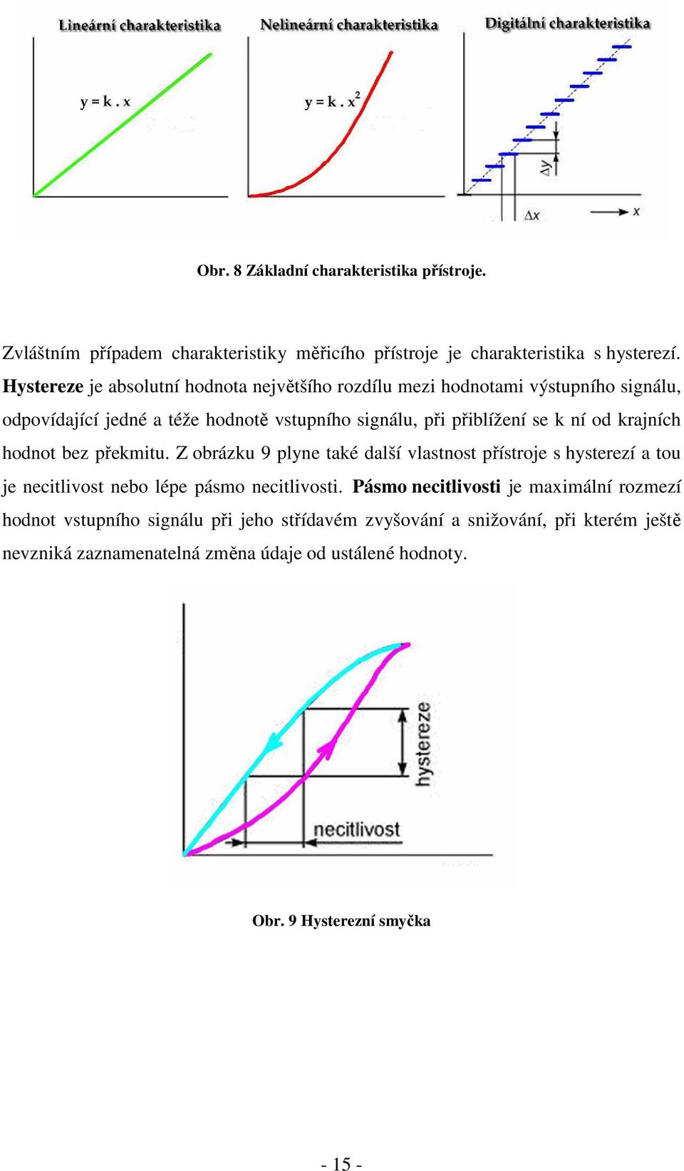 od krajních hodnot bez překmitu. Z obrázku 9 plyne také další vlastnost přístroje s hysterezí a tou je necitlivost nebo lépe pásmo necitlivosti.