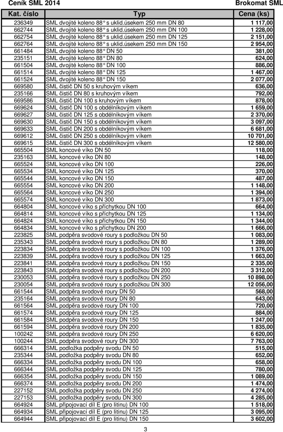 úsekem 250 mm DN 150 2 954,00 661484 SML dvojité koleno 88 DN 50 381,00 235151 SML dvojité koleno 88 DN 80 624,00 661504 SML dvojité koleno 88 DN 100 886,00 661514 SML dvojité koleno 88 DN 125 1