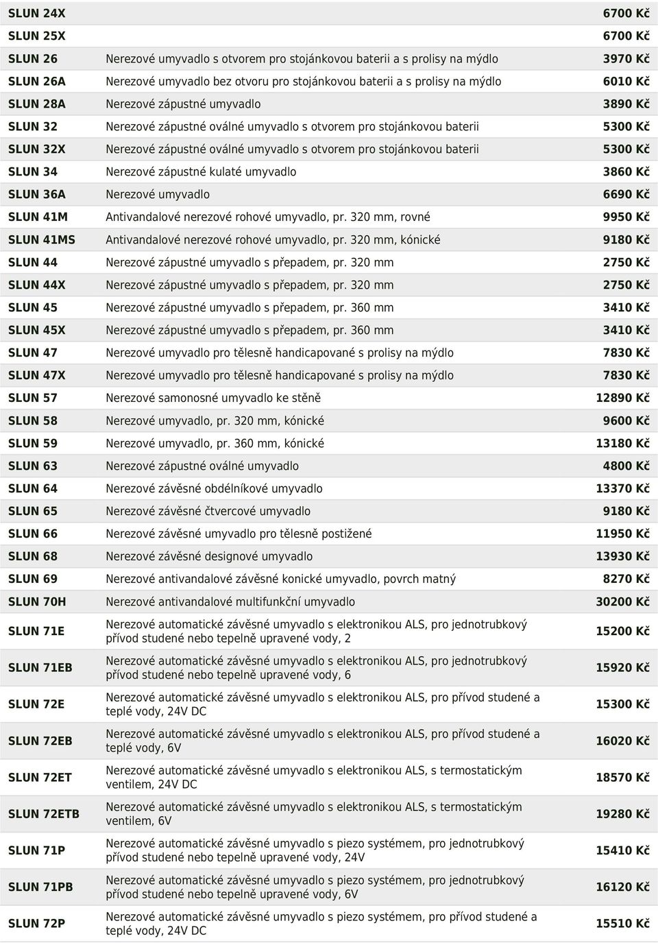 stojánkovou baterii 5300 Kč SLUN 34 Nerezové zápustné kulaté umyvadlo 3860 Kč SLUN 36A Nerezové umyvadlo 6690 Kč SLUN 41M Antivandalové nerezové rohové umyvadlo, pr.