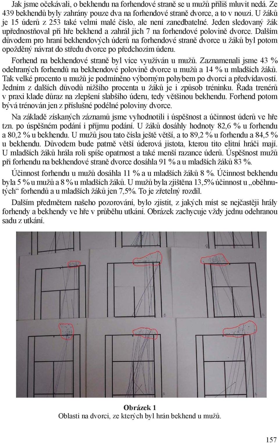 Dalším důvodem pro hraní bekhendových úderů na forhendové straně dvorce u žáků byl potom opožděný návrat do středu dvorce po předchozím úderu. Forhend na bekhendové straně byl více využíván u mužů.