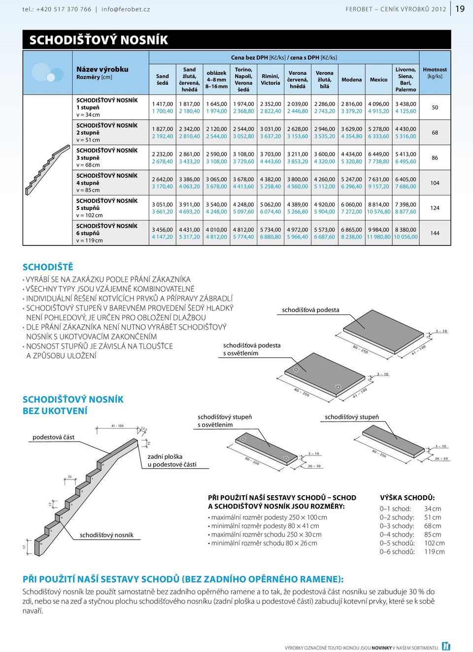 85 cm SCHODIŠŤOVÝ NOSNÍK 5 stupňů v = 102 cm SCHODIŠŤOVÝ NOSNÍK 6 stupňů v = 119 cm 1 417,00 1 700,40 1 827,00 2 192,40 2 232,00 2 678,40 2 642,00 3 170,40 3 051,00 3 661,20 3 456,00 4 147,20 1