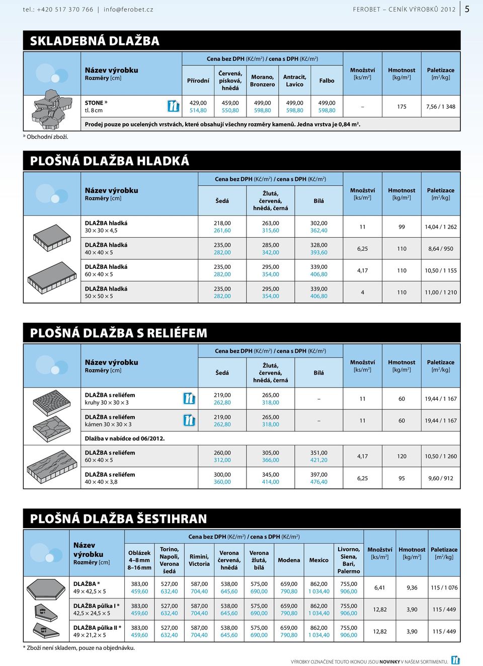 tl. 8 cm 429,00 514,80 459,00 550,80 499,00 598,80 499,00 598,80 499,00 598,80 175 7,56 / 1 348 Prodej pouze po ucelených vrstvách, které obsahují všechny rozměry kamenů. Jedna vrstva je 0,84 m 2.