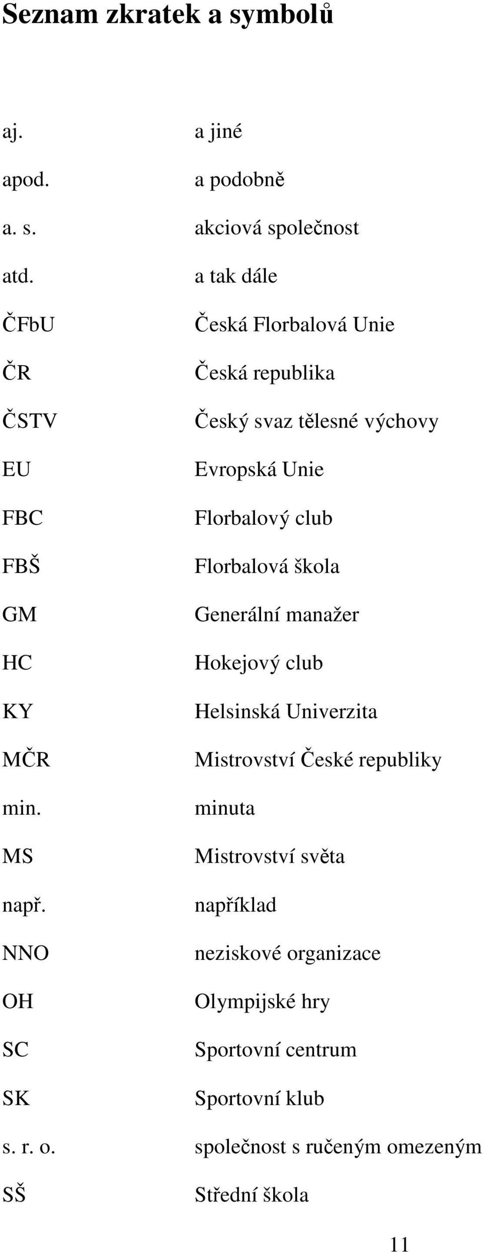 NNO OH SC SK a tak dále Česká Florbalová Unie Česká republika Český svaz tělesné výchovy Evropská Unie Florbalový club