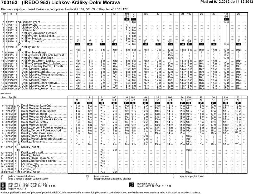 . 8 8 P950 8 Králíky,,zdrav.stř. př 9 9 P950 9 Králíky,,aut.st... od 10 P950 10 Králíky,,Novalamp.. 12 P953 11 Králíky,Prostř.Lipka,odb.žel.zast. 14 P953 12 Králíky,Horní Lipka,rozc.