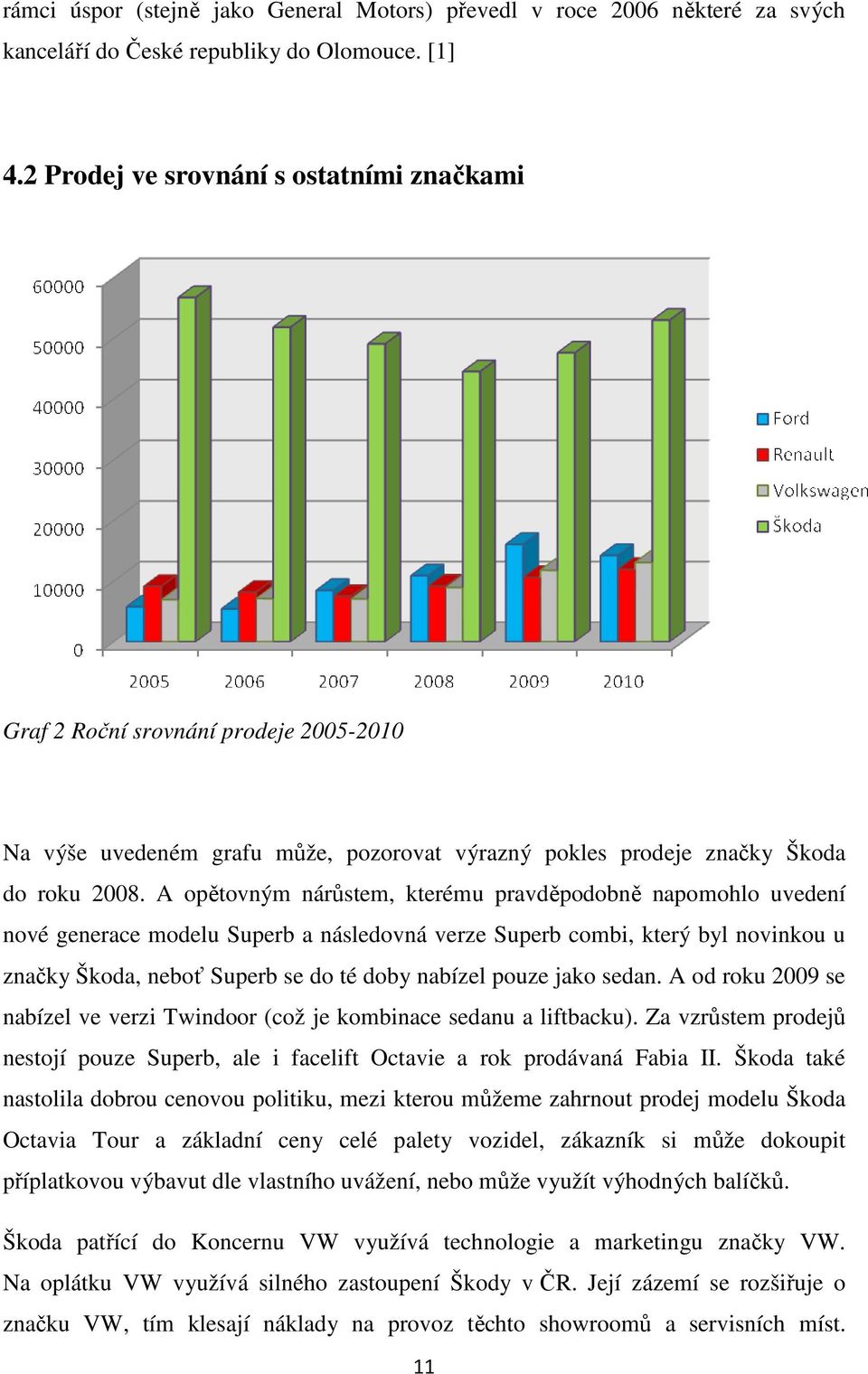 A opětovným nárůstem, kterému pravděpodobně napomohlo uvedení nové generace modelu Superb a následovná verze Superb combi, který byl novinkou u značky Škoda, neboť Superb se do té doby nabízel pouze