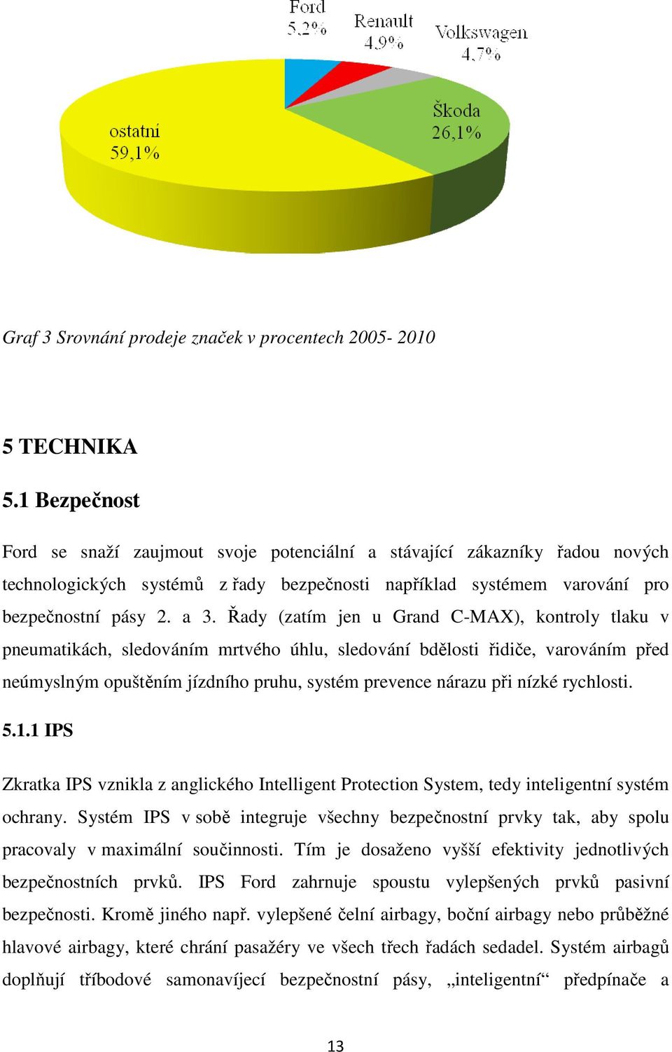 Řady (zatím jen u Grand C-MAX), kontroly tlaku v pneumatikách, sledováním mrtvého úhlu, sledování bdělosti řidiče, varováním před neúmyslným opuštěním jízdního pruhu, systém prevence nárazu při nízké