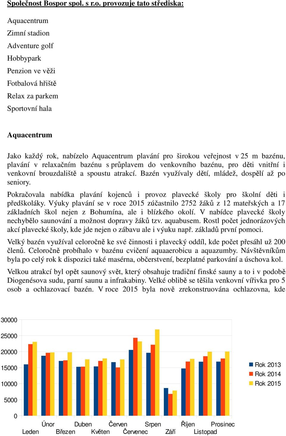 Bazén využívaly dětí, mládež, dospělí až po seniory. Pokračovala nabídka plavání kojenců i provoz plavecké školy pro školní děti i předškoláky.