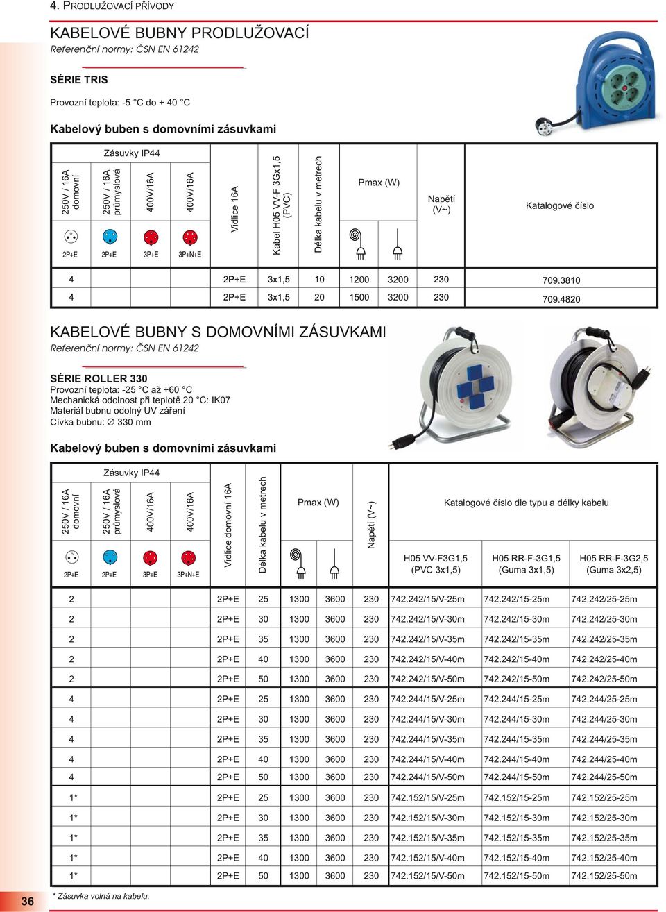 zásuvkami Vidlice 16A H05 VV-FG1,5 (PVC x1,5) dle typu a délky kabelu H05 RR-F-G1,5 (Guma x1,5) H05 RR-F-G2,5 (Guma x2,5) 2 25 72.22/15/V-25m 72.22/15-25m 72.22/25-25m 2 0 72.22/15/V-0m 72.