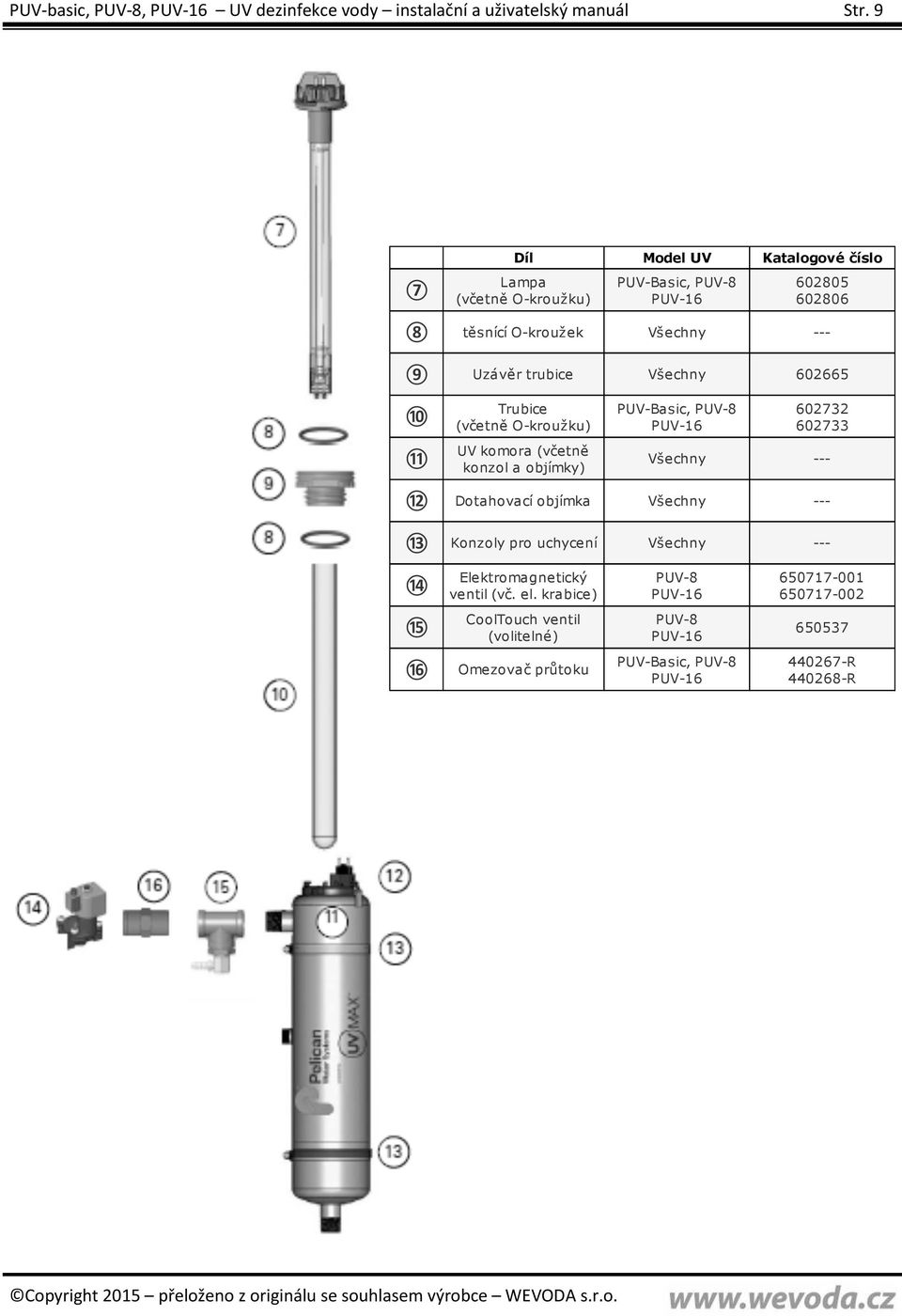 602665 10 11 Trubice (včetně O-kroužku) UV komora (včetně konzol a objímky) PUV-Basic, PUV-8 PUV-16 602732 602733 Všechny --- 12 Dotahovací objímka Všechny