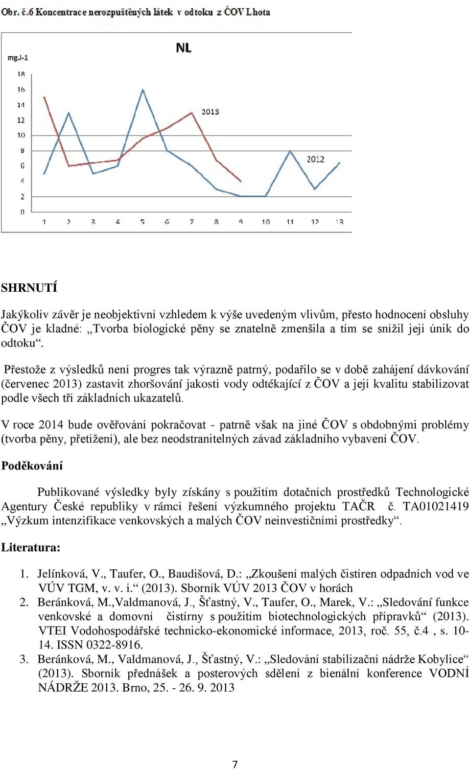 tří základních ukazatelů. V roce 2014 bude ověřování pokračovat - patrně však na jiné ČOV s obdobnými problémy (tvorba pěny, přetížení), ale bez neodstranitelných závad základního vybavení ČOV.