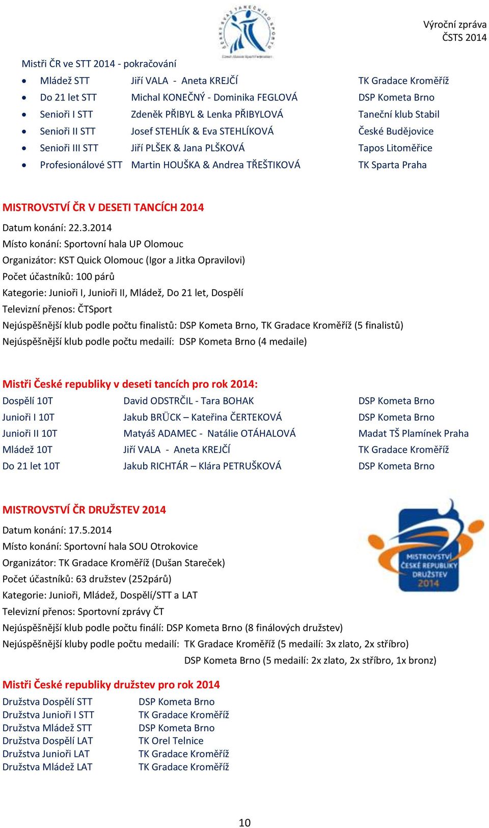 TŘEŠTIKOVÁ TK Sparta Praha Výroční zpráva MISTROVSTVÍ ČR V DESETI TANCÍCH 2014 Datum konání: 22.3.