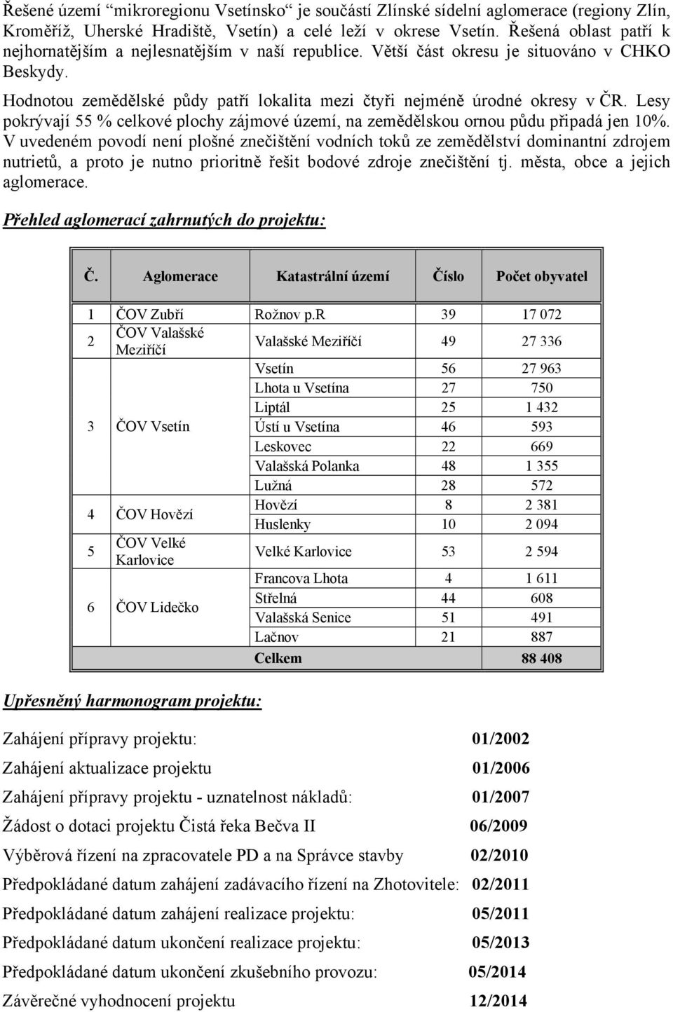 Lesy pokrývají 55 % celkové plochy zájmové území, na zemědělskou ornou půdu připadá jen 10%.