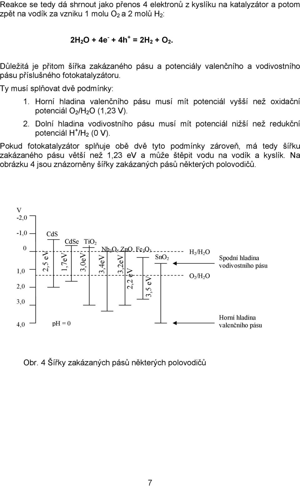 Horní hladina valenčního pásu musí mít potenciál vyšší než oxidační potenciál O 2 /H 2 O (1,23 V). 2. Dolní hladina vodivostního pásu musí mít potenciál nižší než redukční potenciál H + /H 2 ( V).