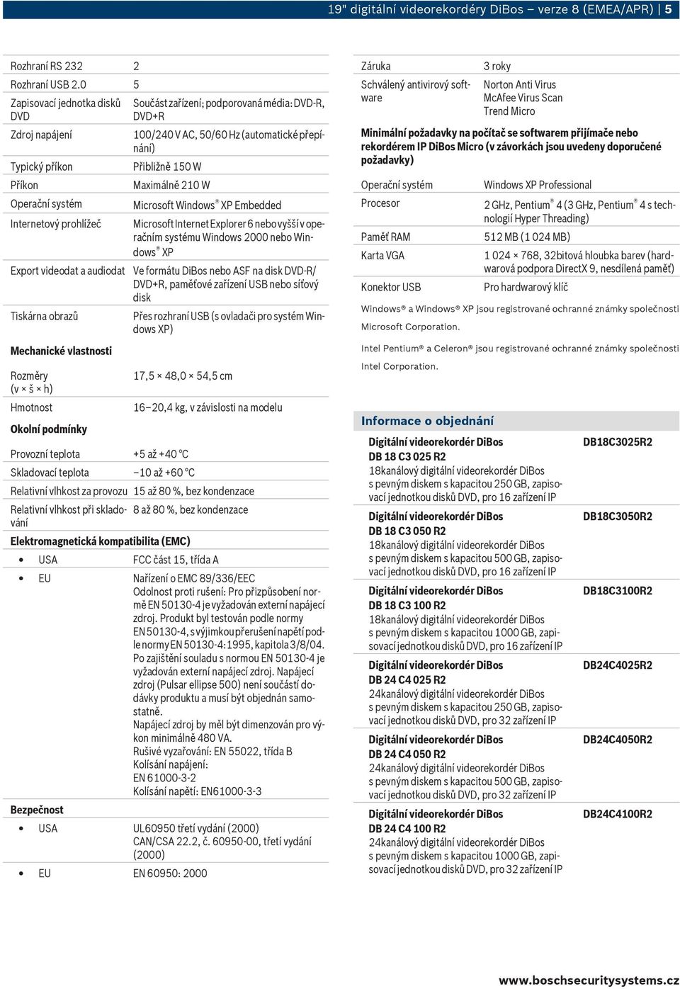 Okolní podmínky Součást zařízení; podporovaná média: DVD-R, DVD+R 100/240 V AC, 50/60 Hz (automatické přepínání) Přibližně 150 W Maximálně 210 W Microsoft Windows XP Embedded Microsoft Internet