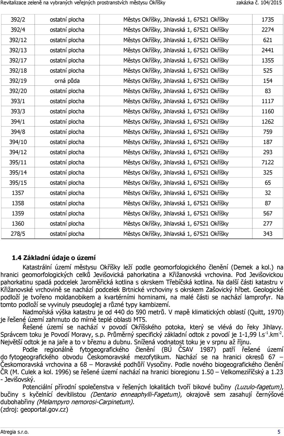 1, 67521 Okříšky 525 392/19 orná půda Městys Okříšky, Jihlavská 1, 67521 Okříšky 154 392/20 ostatní plocha Městys Okříšky, Jihlavská 1, 67521 Okříšky 83 393/1 ostatní plocha Městys Okříšky, Jihlavská