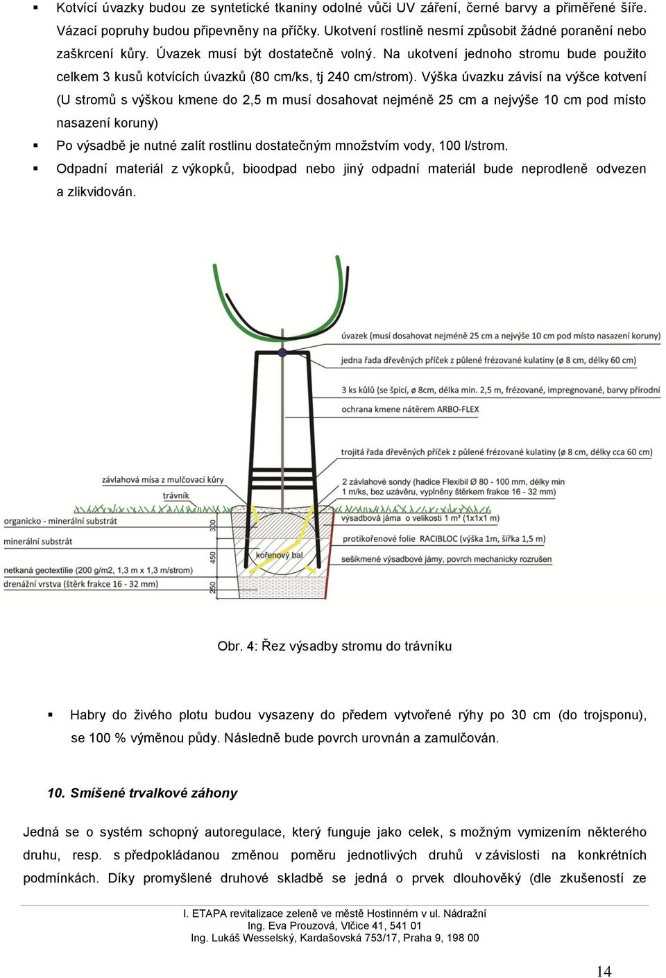 Na ukotvení jednoho stromu bude použito celkem 3 kusů kotvících úvazků (80 cm/ks, tj 240 cm/strom).