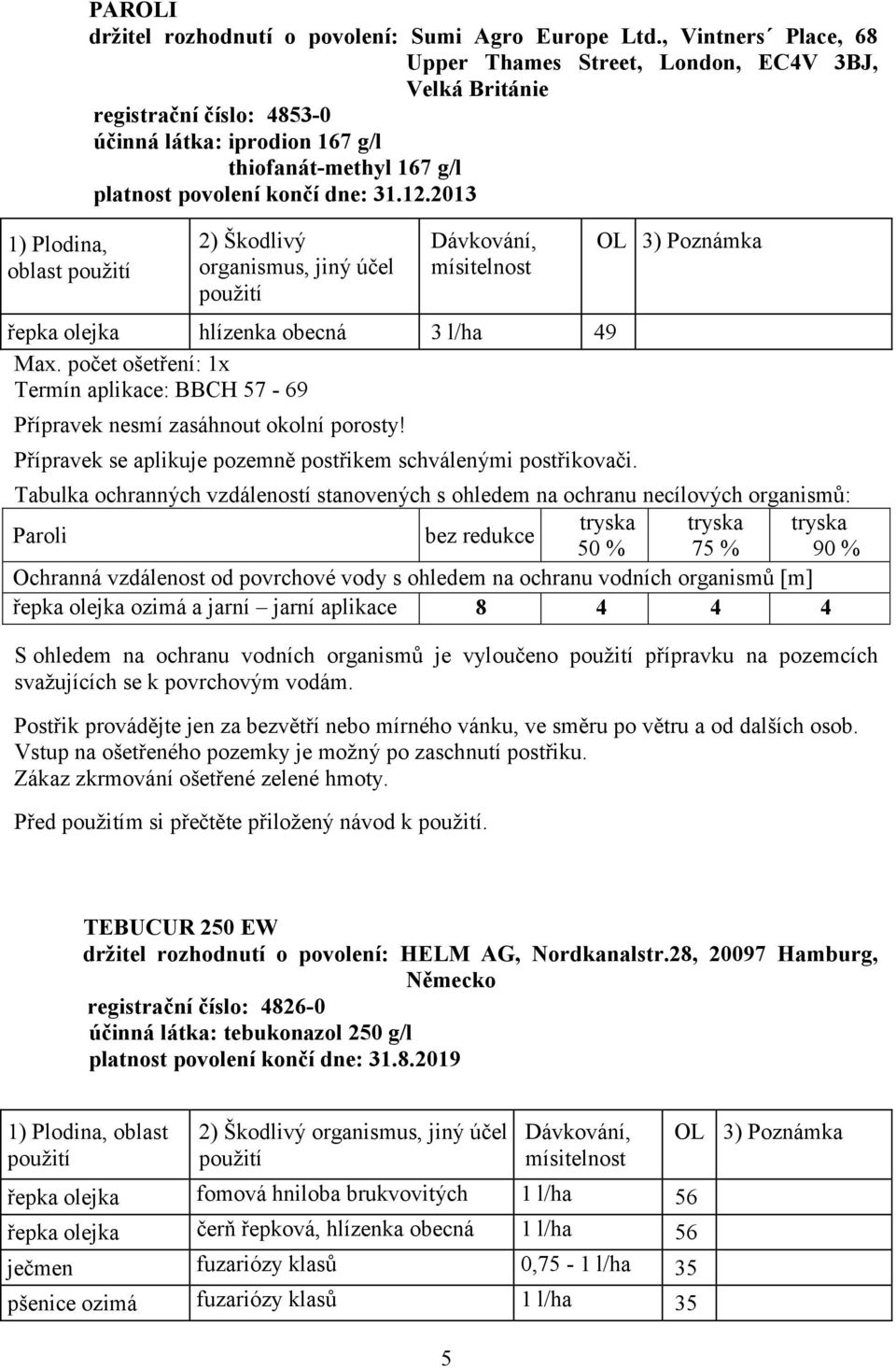 2013 2) Škodlivý organismus, jiný účel použití řepka olejka hlízenka obecná 3 l/ha 49 Max. počet ošetření: 1x Termín aplikace: BBCH 57-69 Přípravek nesmí zasáhnout okolní porosty!