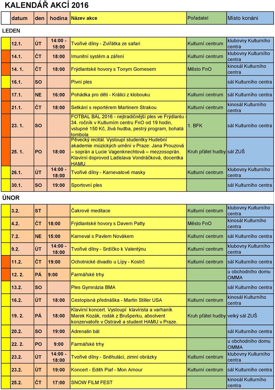 ročník v Kulturním centru FnO od 19 hodin, vstupné 150 Kč, živá hudba, pestrý program, bohatá tombola Pěvecký recitál.