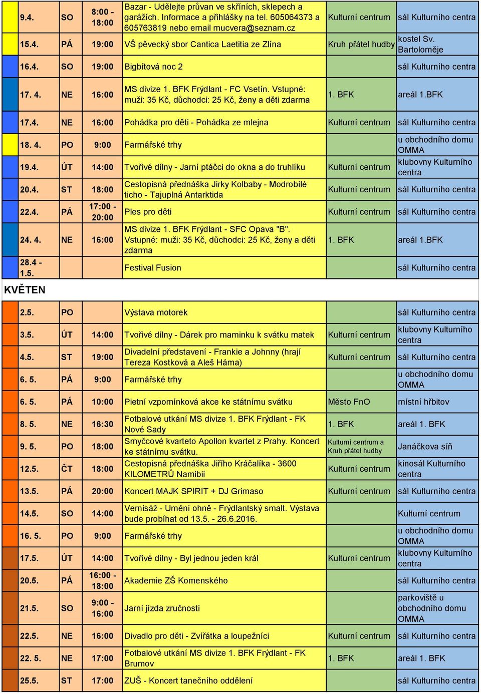 4. PO 9:00 Farmářské trhy 19.4. ÚT 14:00 Tvořivé dílny - Jarní ptáčci do okna a do truhlíku 20.4. ST 22.4. PÁ 17:00-20:00 24. 4. NE 16:00 28.4-1.5.