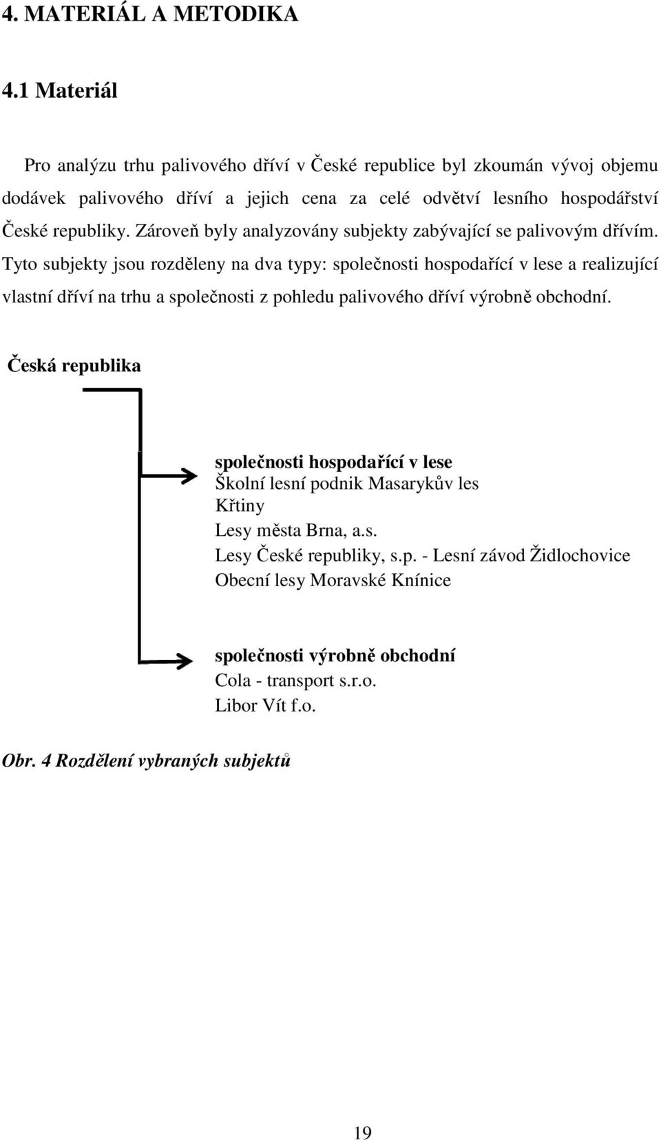 Zároveň byly analyzovány subjekty zabývající se palivovým dřívím.