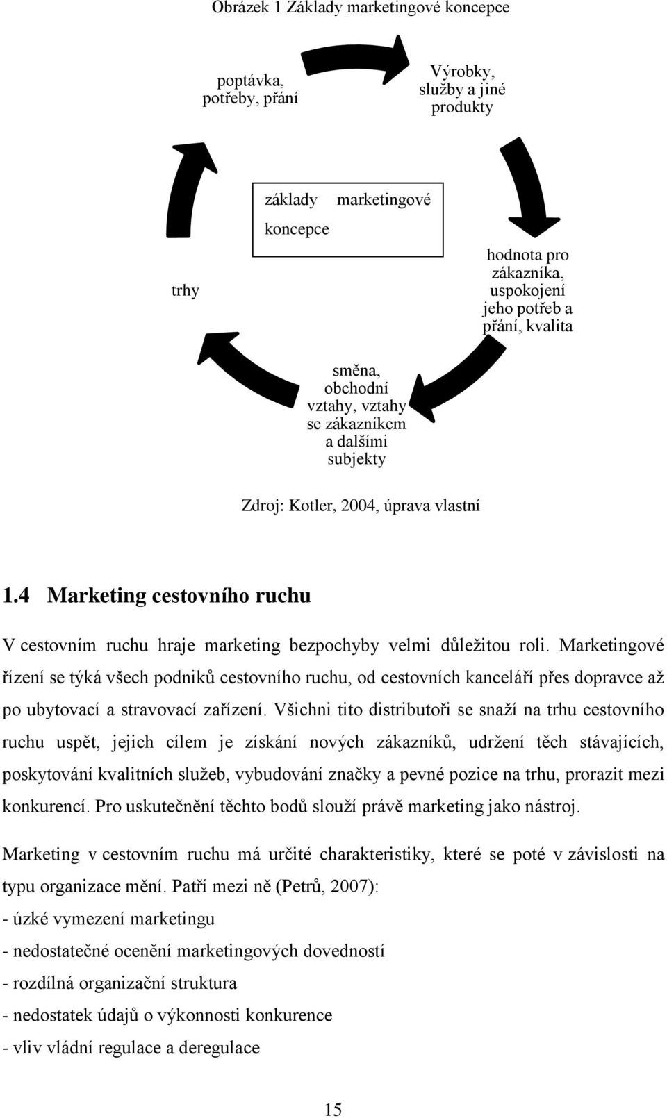 Marketingové řízení se týká všech podniků cestovního ruchu, od cestovních kanceláří přes dopravce až po ubytovací a stravovací zařízení.