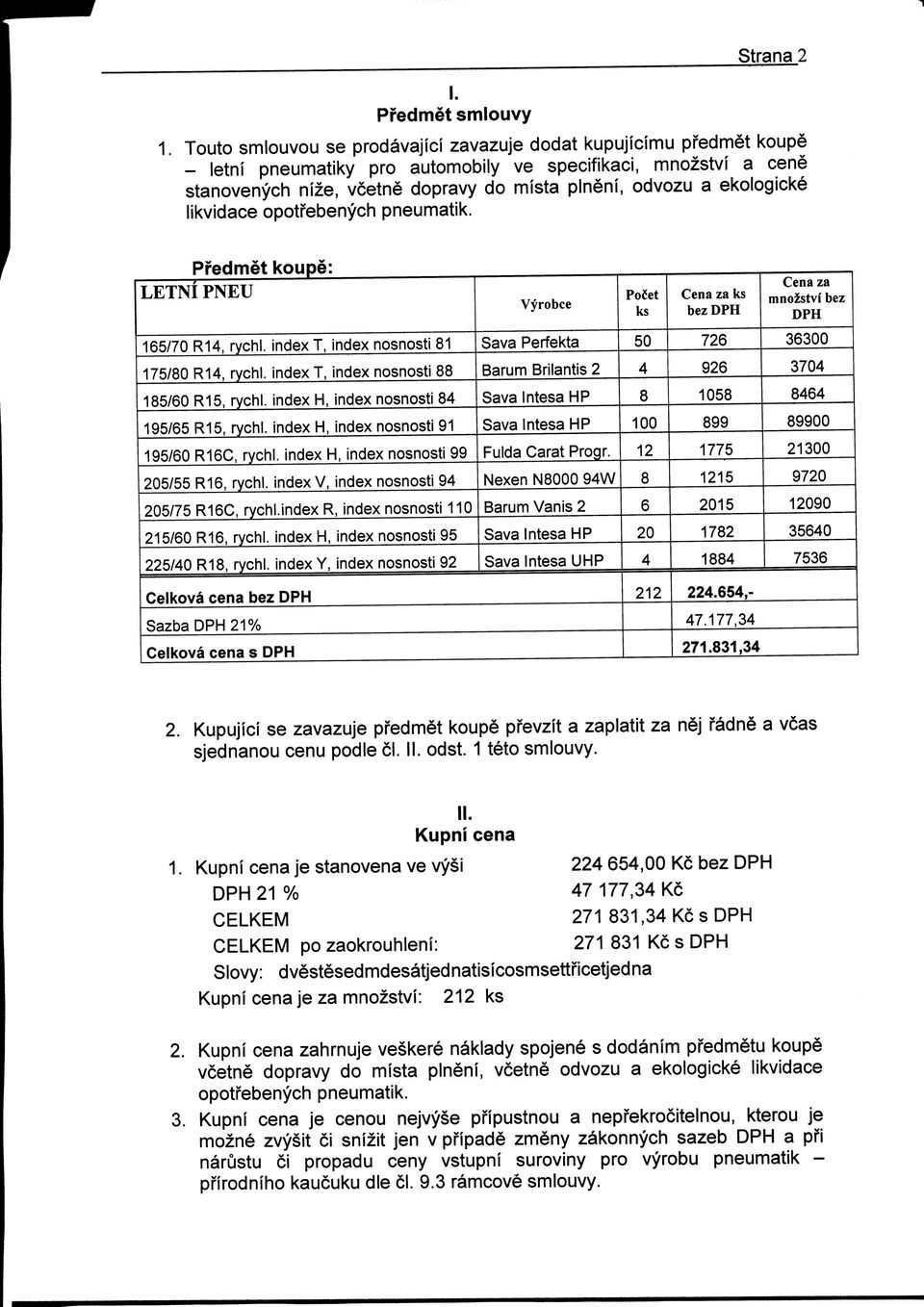 ekologicke likvidace opotfebenych pneumatik. Pfedmet koupe: LETNI PNEU V^robce PoCet ks Cena za ks bez DPH Cena za mnoistvf bez DPH 165/70 R14, rychl.