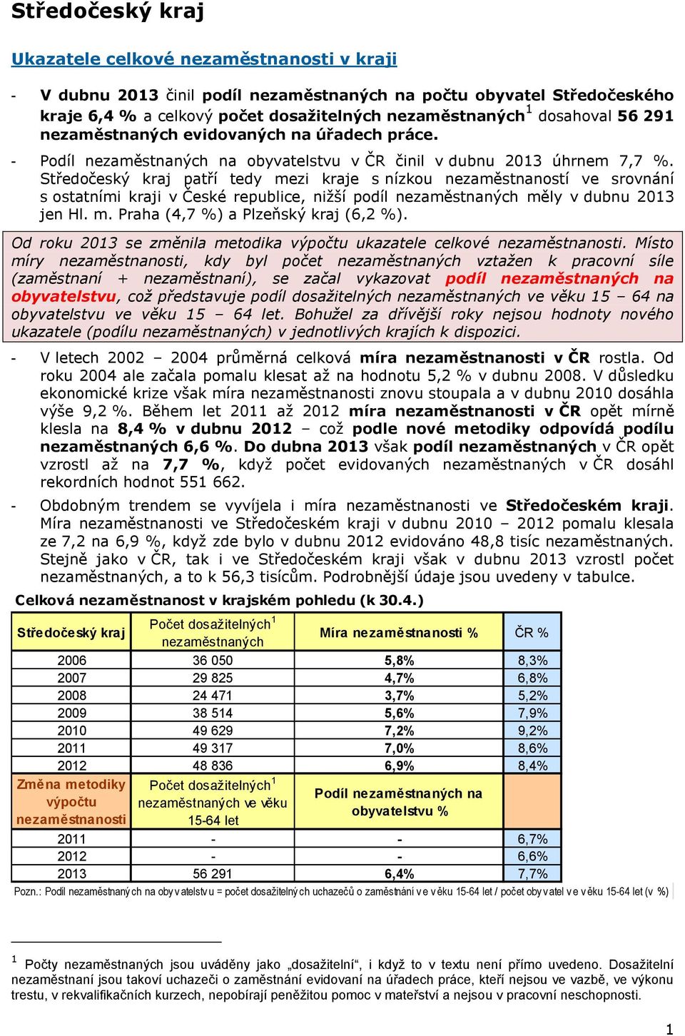 Od roku 2013 se změnila metodika výpočtu ukazatele celkové.