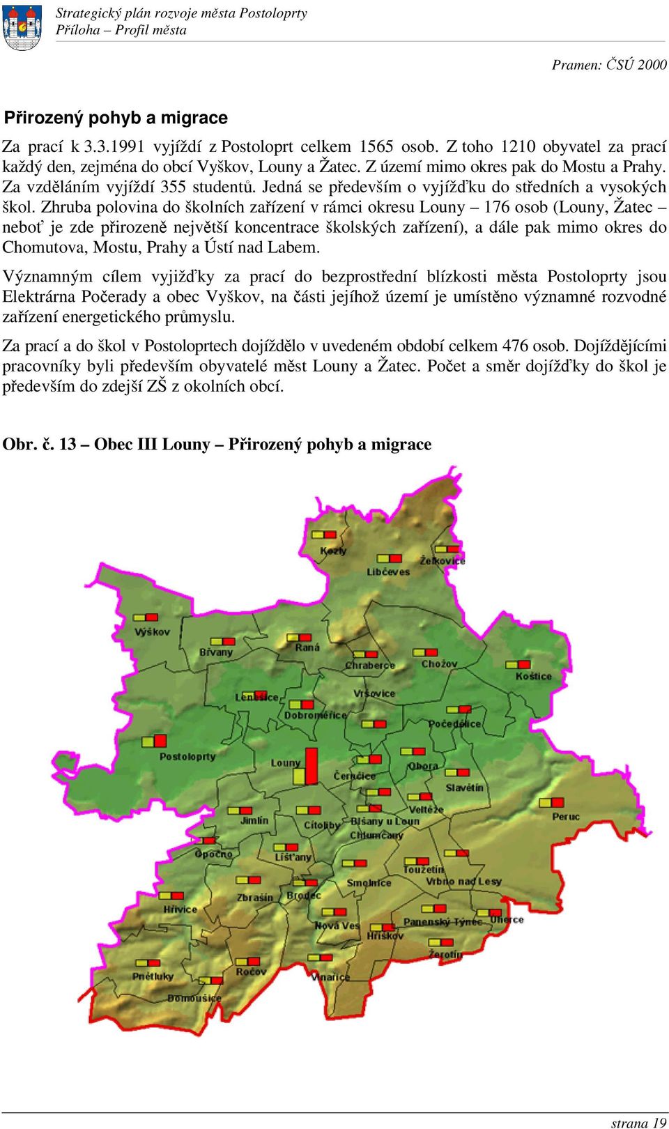 Zhruba polovina do školních zaízení v rámci okresu Louny 176 osob (Louny, Žatec nebo je zde pirozen nejvtší koncentrace školských zaízení), a dále pak mimo okres do Chomutova, Mostu, Prahy a Ústí nad