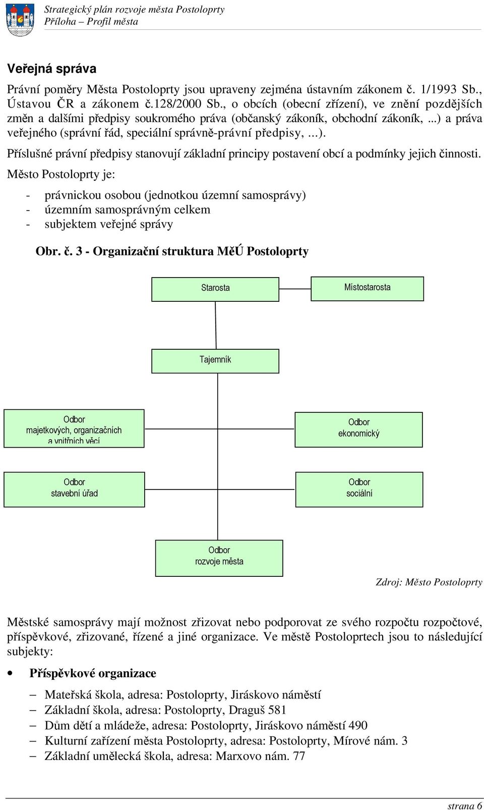 Msto Postoloprty je: - právnickou osobou (jednotkou územní samosprávy) - územním samosprávným celkem - subjektem veejné správy Obr.