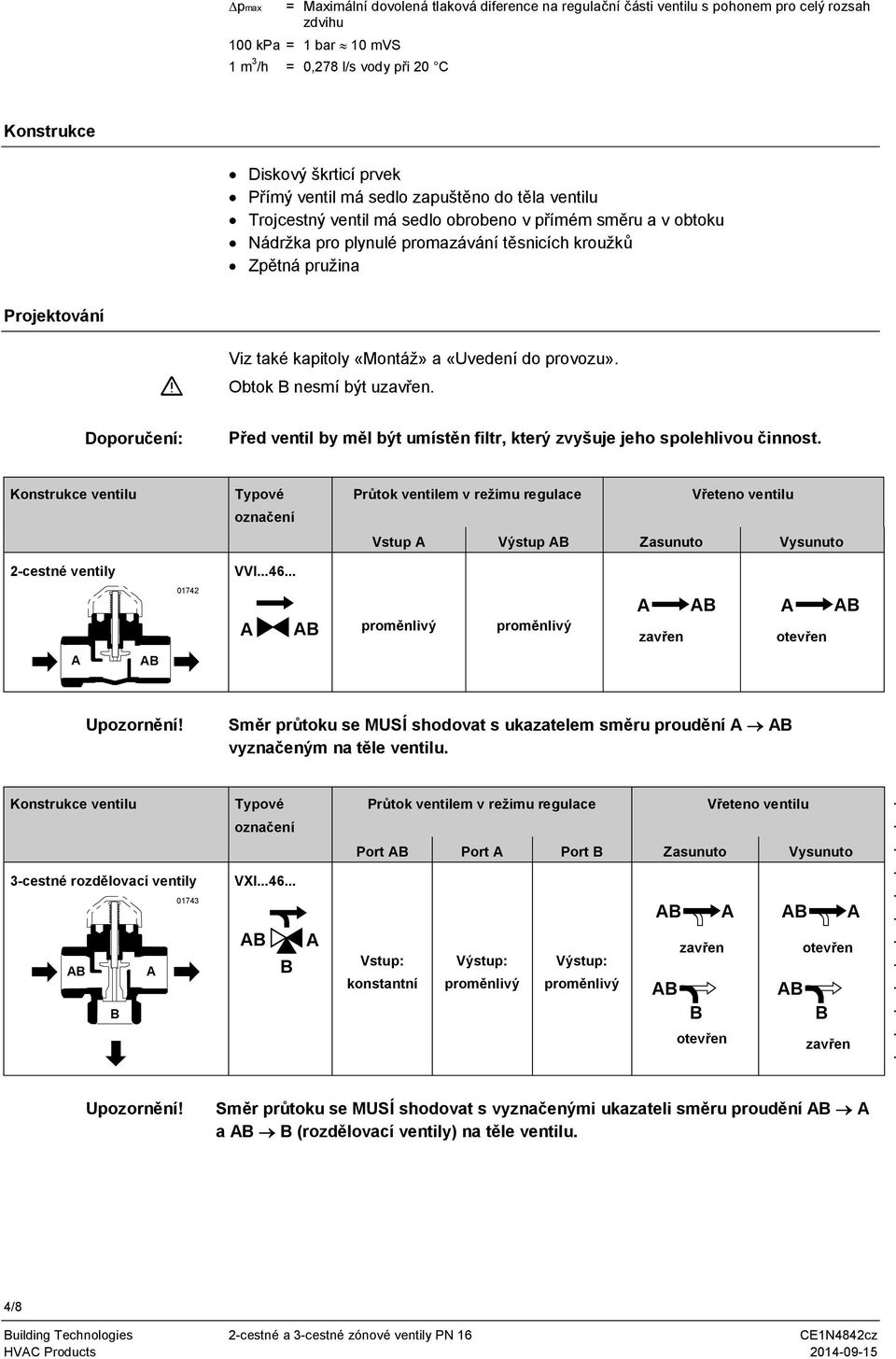 «Montáž» a «Uvedení do provozu» Obtok nesmí být uzav en Doporu ení: P ed ventil by m l být umíst n filtr, který zvyšuje jeho spolehlivou innost Konstrukce ventilu Typové ozna ení Pr tok ventilem v