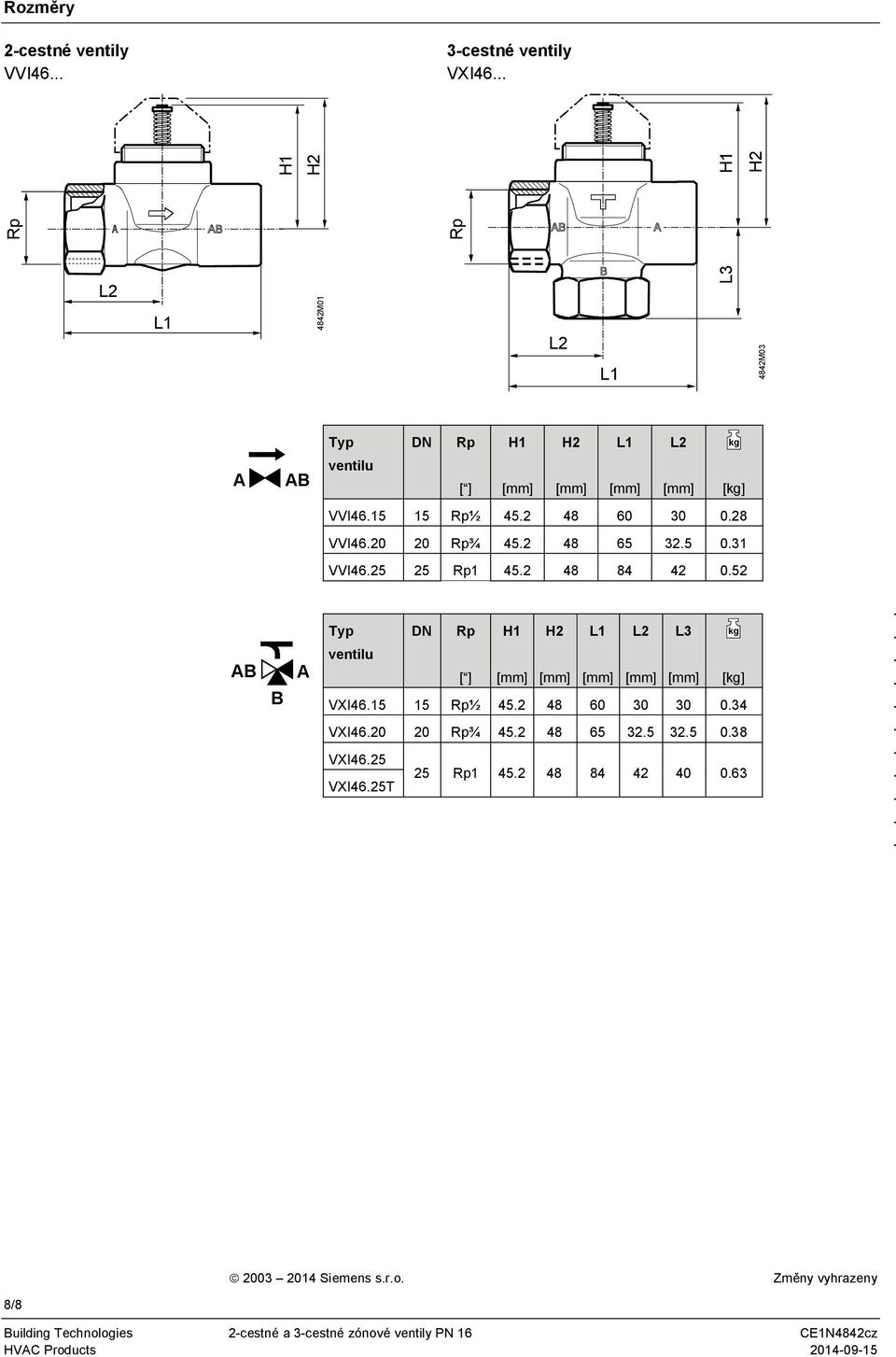 42 052 Typ DN Rp H1 H2 L1 L2 L3 kg ventilu [ ] [mm] [mm] [mm] [mm] [mm] [kg] VXI4615 15 Rp½ 452 48 60 30 30 034 VXI4620 20 Rp¾