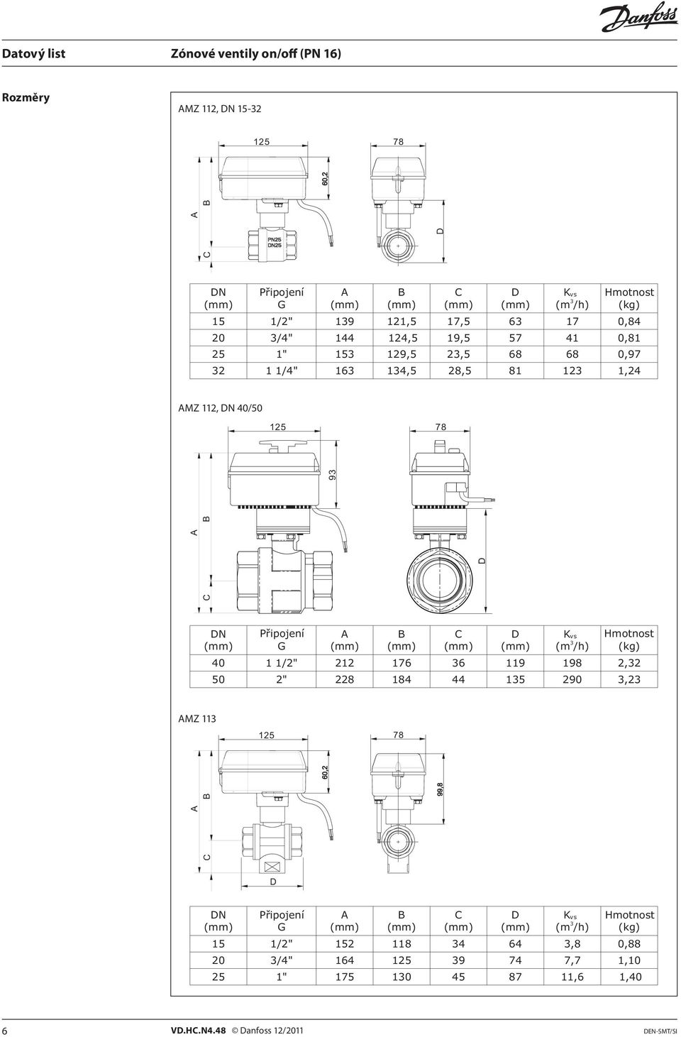 129,5 2,5 28,5 81 68 12 68 1,24 0,97 2 1 1/4" 16 14,5 28,5 81 12 1,24 AMZ 1 12, N40, N50 AMZ AMZ 112, 1 N 12, 40/50 N40, N50 AMZ 1 1 AMZ AMZ 11 1 1 A B B 60,2 99,8 A A B B 9 A 60,2 N Připojení A B K