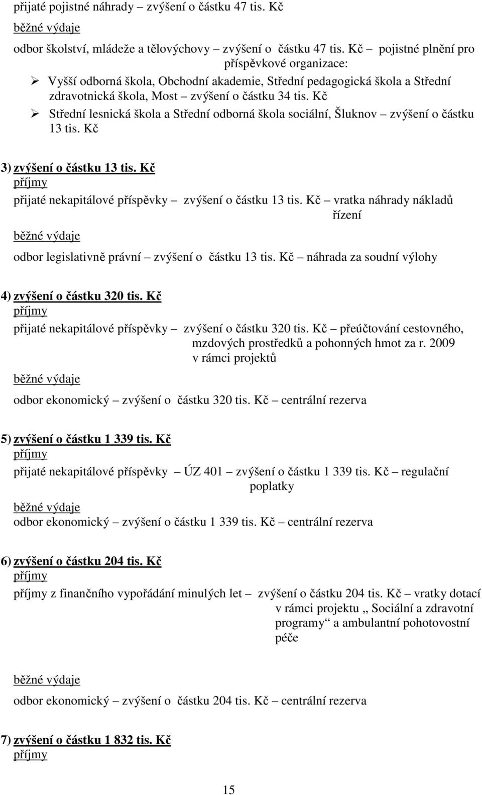 Kč Střední lesnická škola a Střední odborná škola sociální, Šluknov zvýšení o částku 13 tis. Kč 3) zvýšení o částku 13 tis. Kč příjmy přijaté nekapitálové příspěvky zvýšení o částku 13 tis.