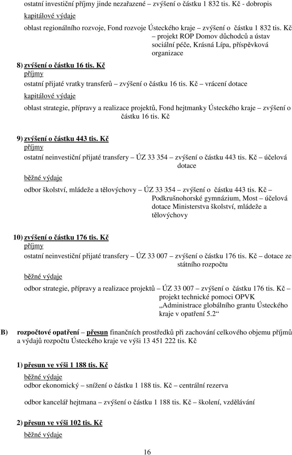 Kč vrácení dotace kapitálové výdaje oblast strategie, přípravy a realizace projektů, Fond hejtmanky Ústeckého kraje zvýšení o částku 16 tis. Kč 9) zvýšení o částku 443 tis.