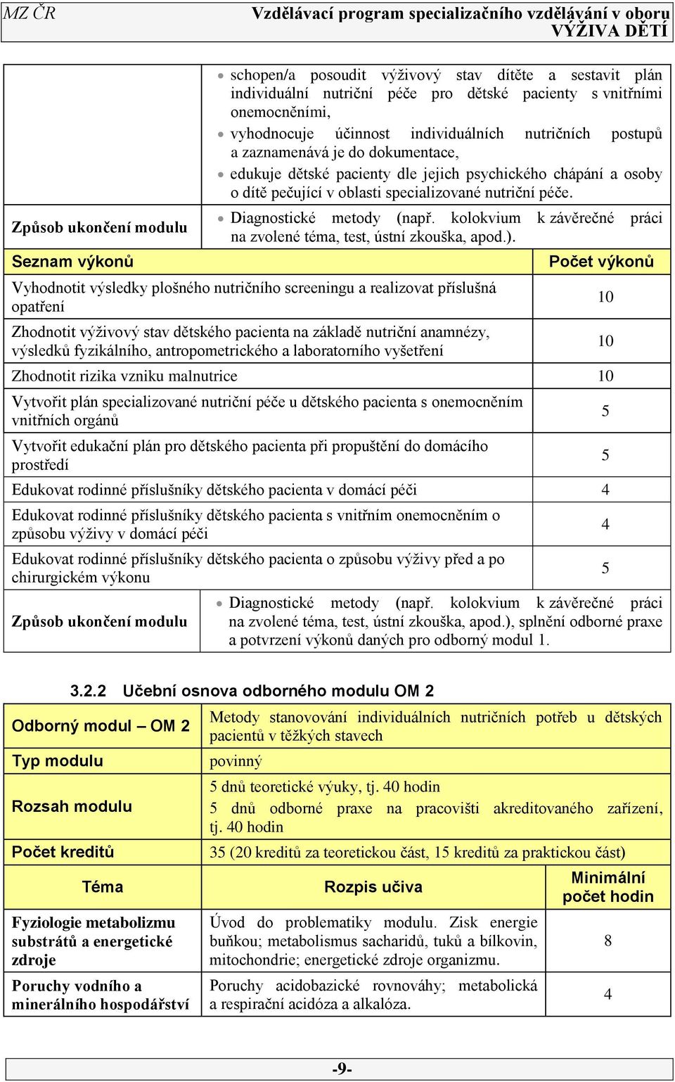 Diagnostické metody (např. kolokvium k závěrečné práci na zvolené téma, test, ústní zkouška, apod.).