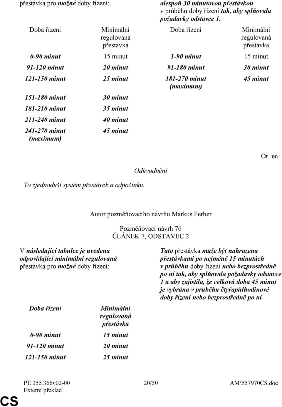 181-210 minut 35 minut 211-240 minut 40 minut 241-270 minut (maximum) 45 minut To zjednoduší systém přestávek a odpočinku.